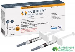 Ī(ROMOSOZUMAB)жضʪԹؽ׻еЧͰȫô