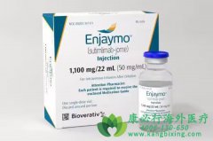 (ENJAYMO/SUTIMLIMAB)