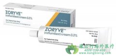 ޷˾(Zoryve/Roflumilast)Ϊ߿״