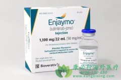 (Enjaymo/Sutimlimab)ΪPNH