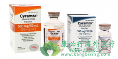Ī¬(ramucirumab/Cyramza)Ϊθ
