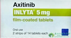/(Inlyta/Axitinib)