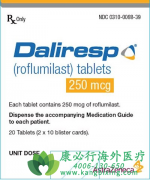 �޷�˾�����(Zoryve/Roflumilast)Ϊ��Ӧ��