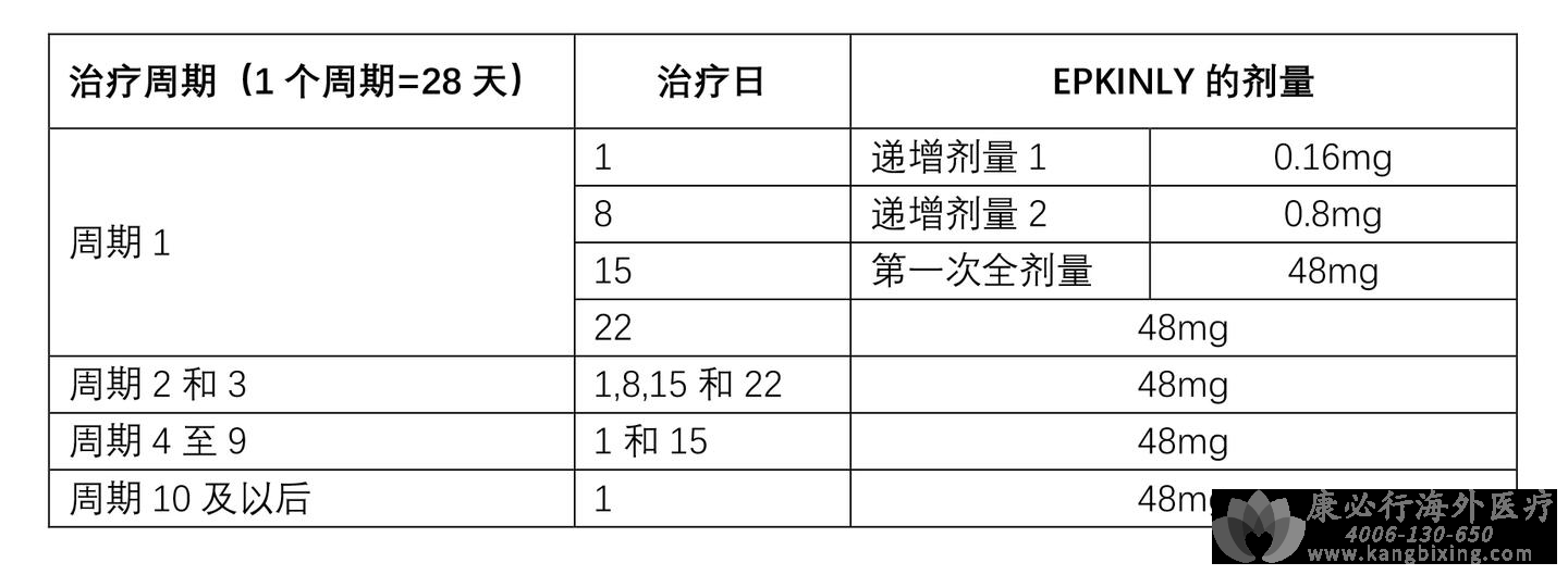 艾可瑞妥单抗.png 艾可瑞妥单抗.png