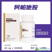 阿帕他胺/阿帕鲁胺(APALUTAMID)用于治疗转