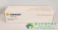 罗氟司特乳膏(Zoryve/Roflumilast)为银屑病