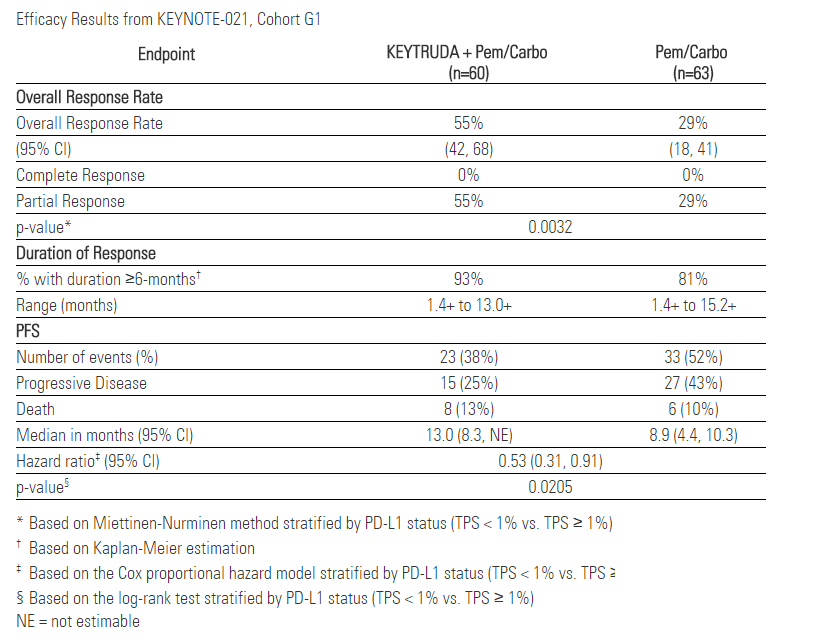 �����̲���ҩ���ƥ��Τ������ΤƬ���������人���͹�״��������ķ��ף�