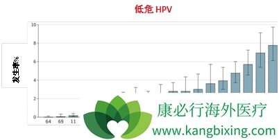 жǷȾHPV