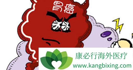 θ