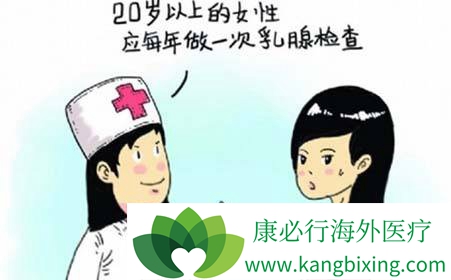 乳腺癌筛查