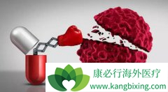 ����ҩ���֪���ư�֢ҩ��ȡ��ͻ���Խ�չ���£�