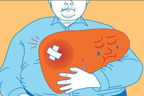 ����ͻȻ�½��ǰ�֢������֢״