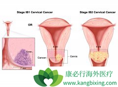 ���������κ���������ʱ���кܴ��ϵ