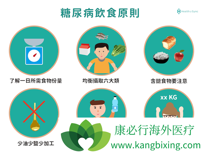 2�����򲡵���ʳ