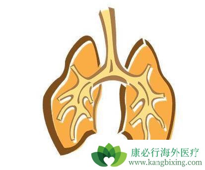 �ΰ���ת��֢״