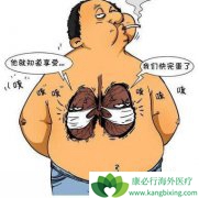 �ΰ������ܻ����ΰ������й�