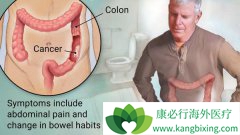 ��ʶֱ����֢״���԰���Ԥ���󳦰�