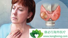 ���ڵļ�״�ٰ�֢״����Щ��