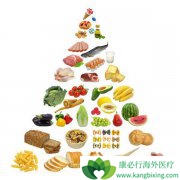 �Ѿ�ȷ����˰�֢���˳�ʲô��