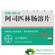 ҽԺ�����İ�ֹ֢��ҩ������Щ